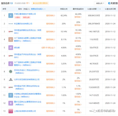 腾讯 古剑奇谭 开发商 持股20 为第二大股东